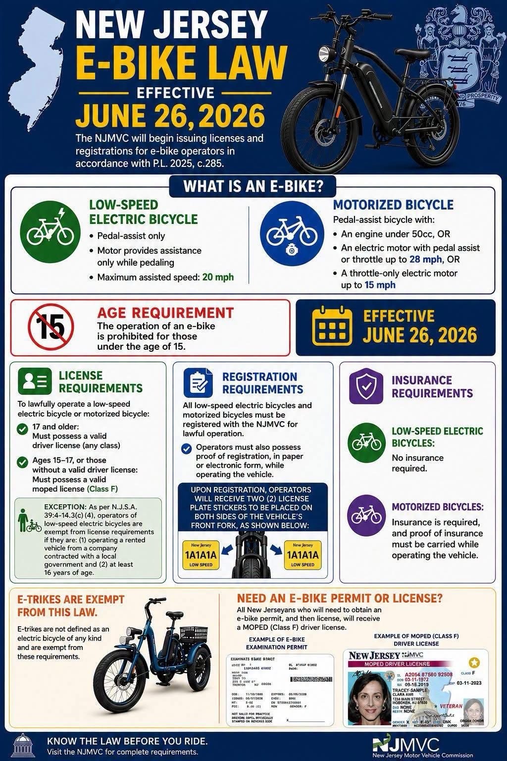nj-e-bike-laws.jpg
